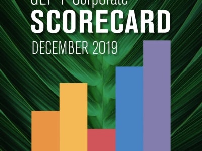 Cover for GEF Corporate Scorecard, December 2019